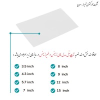 فروش محافظ ضد خش و ضد ضربه تاچ پنل مدل های زیمنس و غیر زیمنس