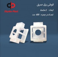 image partner